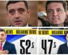 Primele rezultate exit-poll, ora 19:00! George Simion are un scor de 52,05%, iar Nicușor Dan are un scor de 47,05%. Sociopol: Cei doi candidați au 50-50