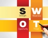 Analiza SWOT – Modelul, ce înseamnă și de ce este un instrument esențial pentru strategii