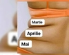 Body Line – 3 Retete de slabit eficiente