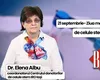 Dr. Elena Albu, coordonatorul Centrului donatorilor de celule stem, discută în emisiunea BZI LIVE despre campania de informare și de încurajare a potențialilor donatori și despre „Ziua mondială a donatorilor de celule stem hematopoietice” 