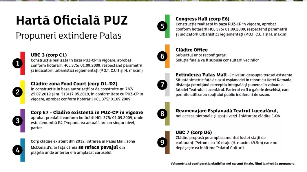 Modificările propuse pentru dezvoltarea ansamblului Palas  Harta oficială explicativă