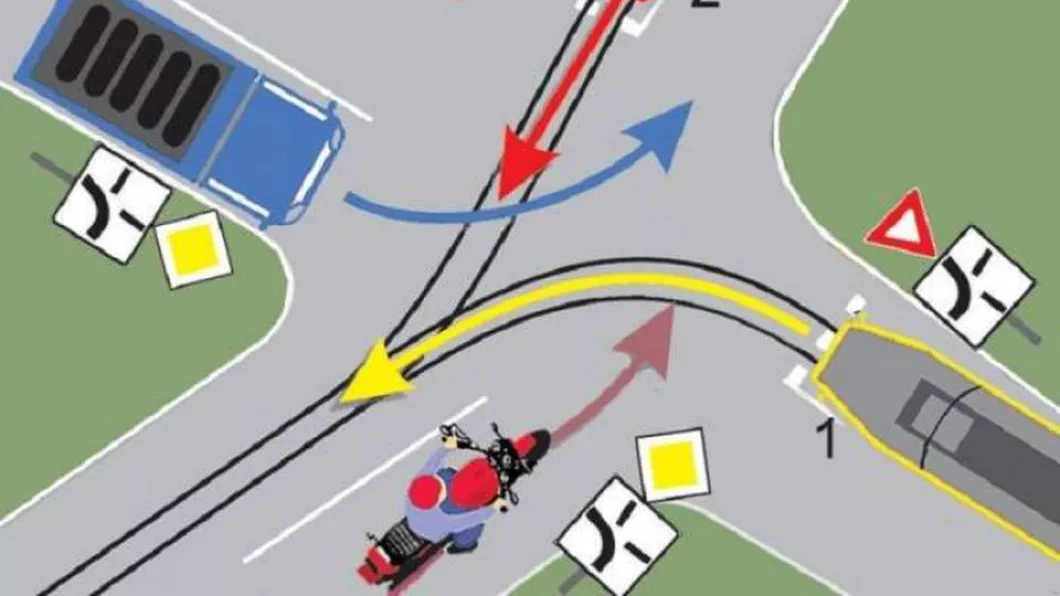 Testul pe care mulți șoferi îl pică Cine trece primul prin intersecție