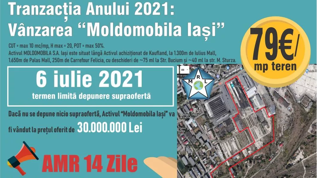 TRANZACȚIA ANULUI 2021 VÂNZAREA MOLDOMOBILA IAȘI