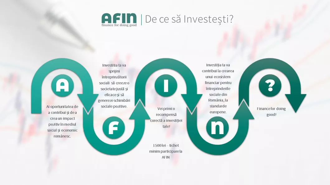 Start înscrieri în acționariatul AFIN IFN SA - prima instituție financiară nebancară cu capital românesc dedicată exclusiv sectorului de economie socială