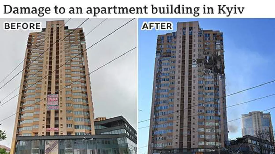 Ucraina înainte și în război Clădiri simbol în februarie ruine în martie - GALERIE FOTO