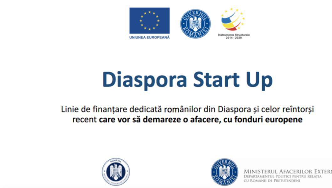 Modificari Importante Facute In Programele De Finantare Diaspora Start Up Si Romania Start Up Plus Bzi Ro