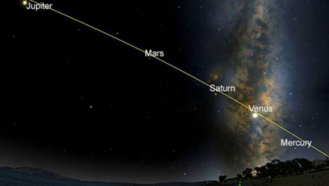 Fenomenul Cosmic Care Va Avea Loc In Luna August Buna Ziua Iasi Bzi Ro