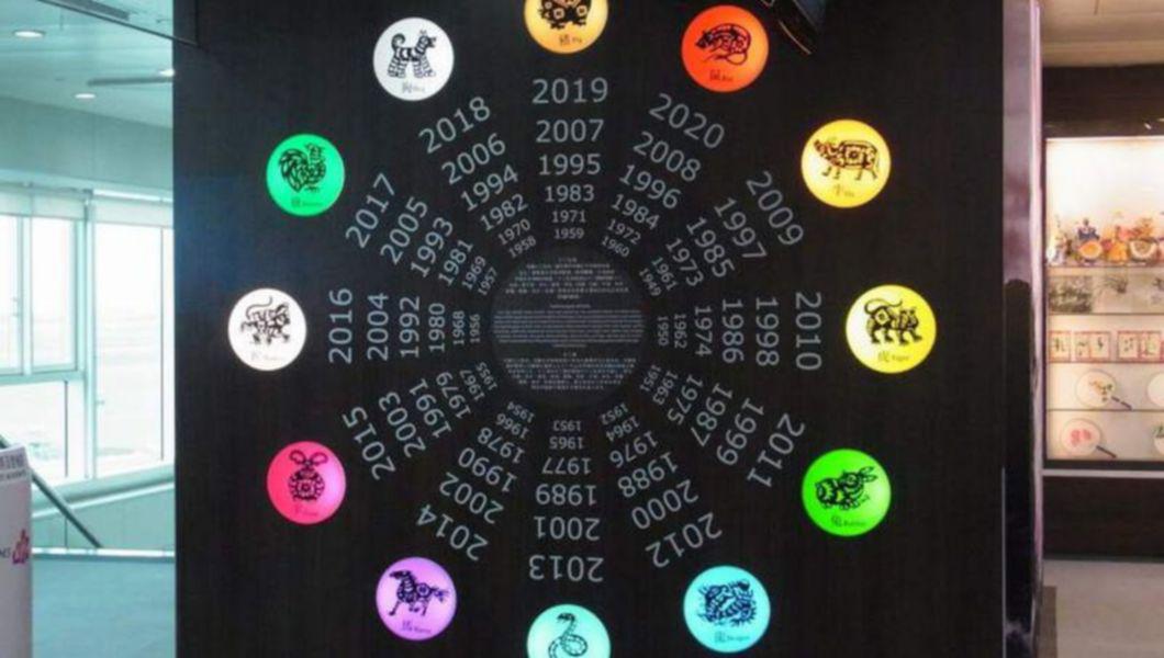 Horoscop Chinezesc Noiembrie 2018 Cei Din Zodia Capra Trebuie Sa Se Fereasca De Intrigi Si Barfe Buna Ziua Iasi Bzi Ro