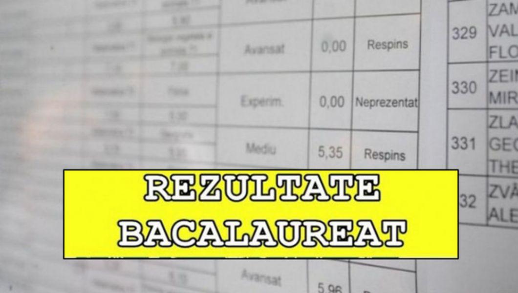 Rezultatele La Bacalaureat 2020 La Iași Vor Fi Publicate Astăzi 30 Iunie
