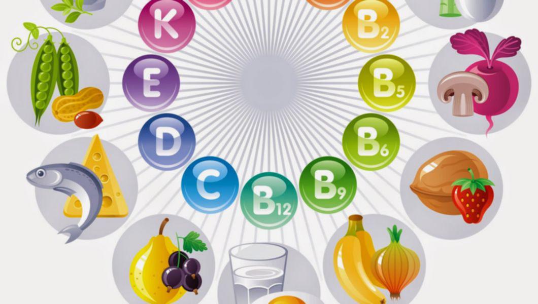Ce Rol Au Vitaminele In Organismul Uman Buna Ziua Iasi Bzi Ro