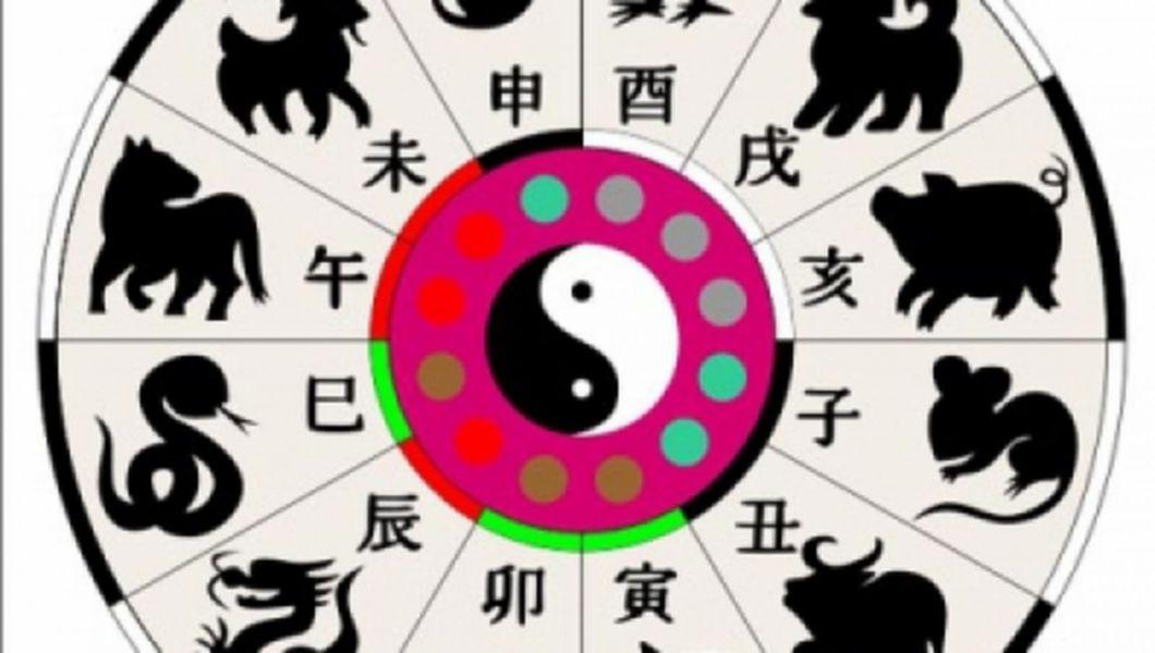 Afla Cu Cine Esti Compatibil In Zodiacul Chinezesc Bzi Ro