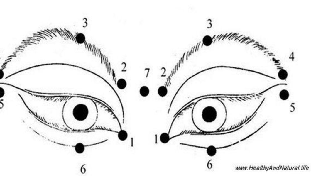 Masaje de ochi pentru a îmbunătăți vederea, Masajul ochilor pentru a imbunatati vederea