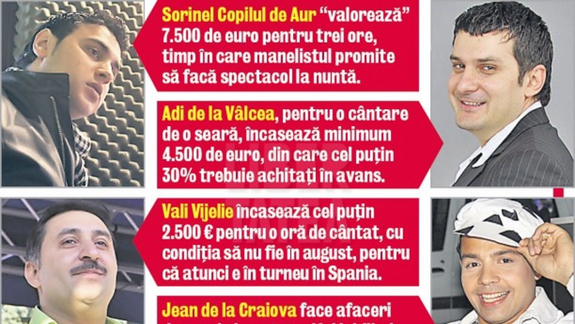 Iată cat caştigă maneliştii la o nuntă - Salam - 10.000 €; Minune - 7.000 €