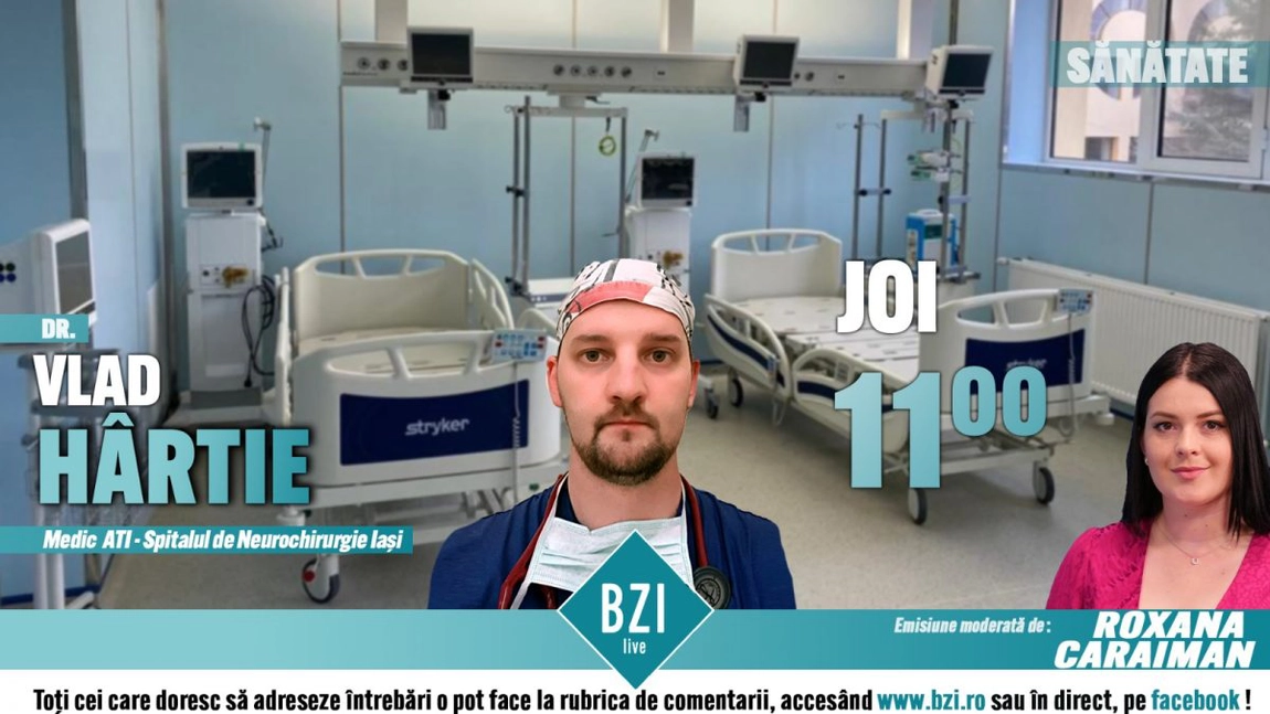 LIVE VIDEO - Despre complicaţiile care pot apărea la pacienţii diagnosticaţi cu coronavirus. Informaţii direct din secţia de ATI a Spitalului de Neurochirurgie cu dr. Vlad Hârtie la BZI LIVE - FOTO