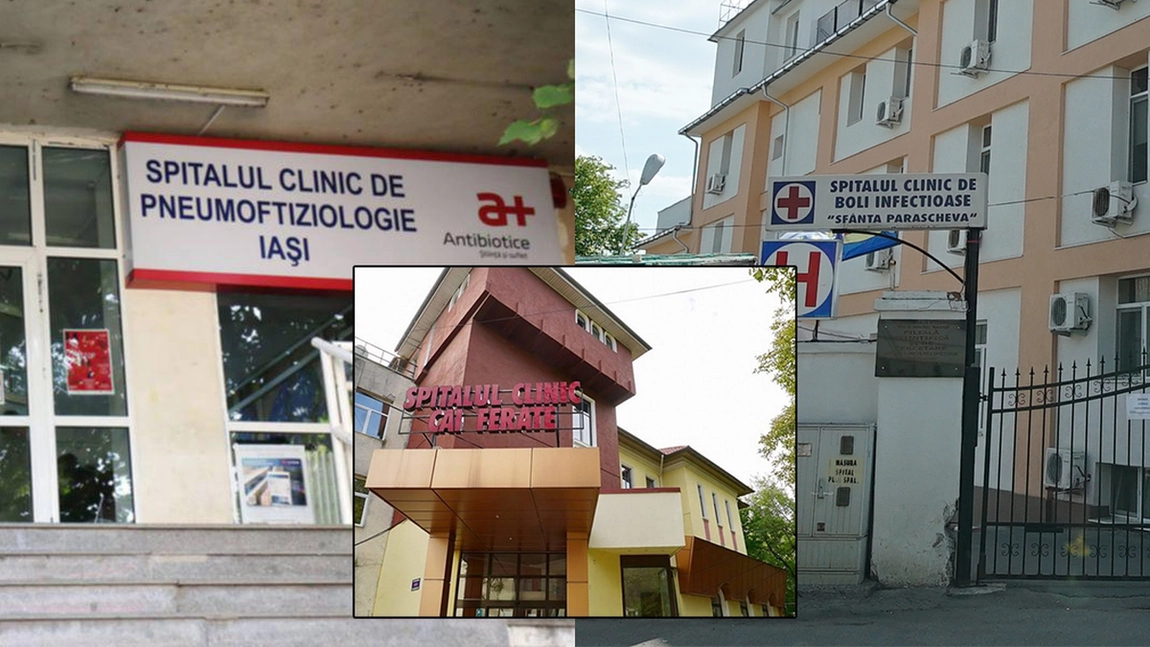 În spitalele din Iași mai sunt 137 de cazuri active de COVID-19! Medicii spun că unitățile medicale s-au golit odată cu externarea pacienților asimptomatici după 10 zile de la internare