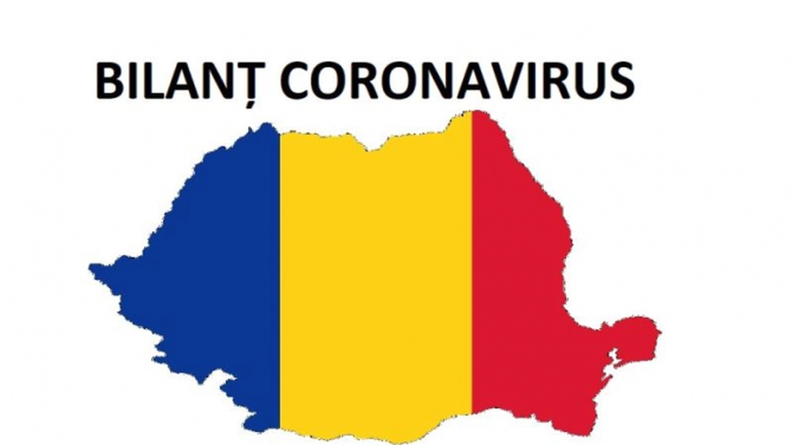 Bilanț coronavirus 22 august 2020. Câte cazuri noi a înregistrat România