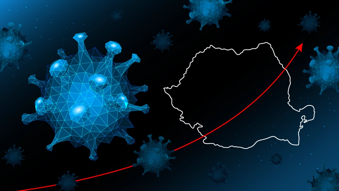 Cifrele rămân îngrijorătoare. Peste 1.000 de români au fost confirmați cu noul coronavirus, în ultimele 24 de ore - GRAFICE