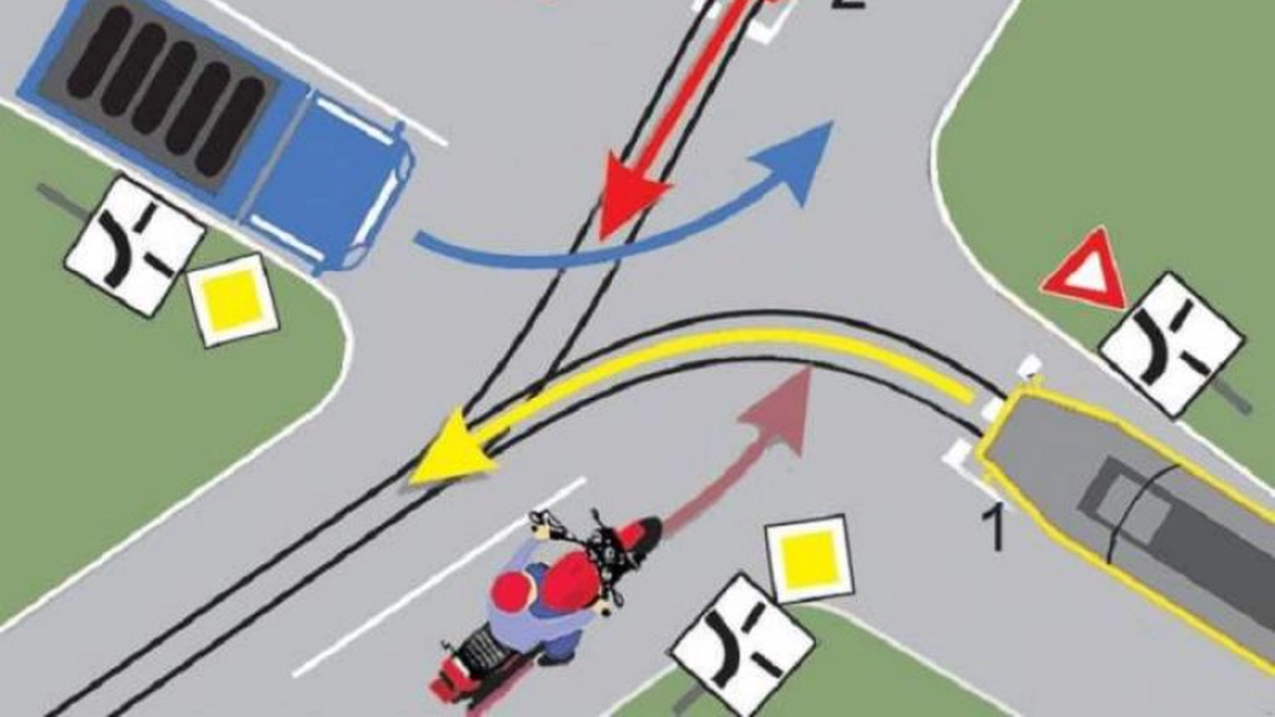 Testul pe care mulți șoferi îl pică! Cine trece primul prin intersecție