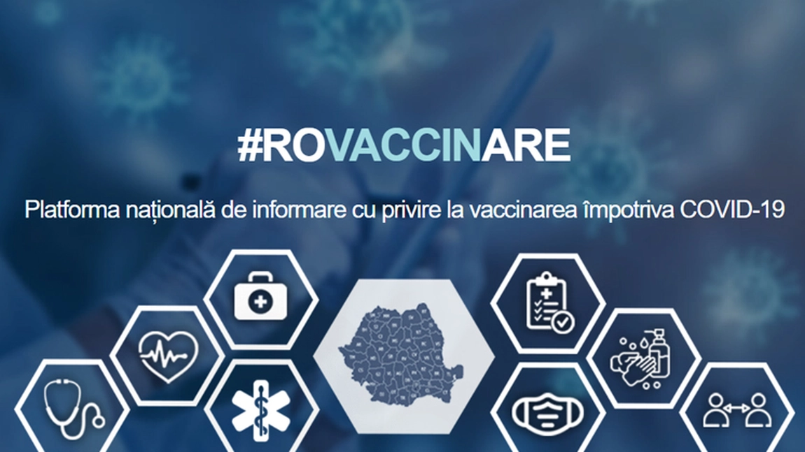 Se modifică Platforma de Vaccinare: Cum pot face angajatorii programările
