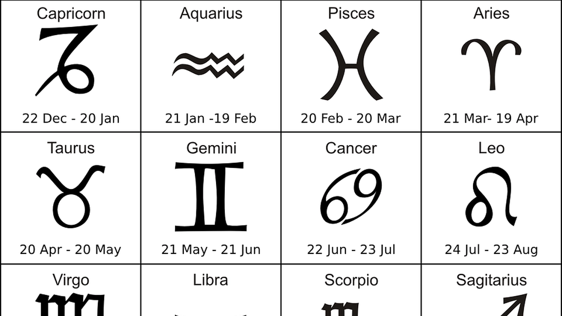 Zodii, date care îți arată exact sub ce semn astral te afli