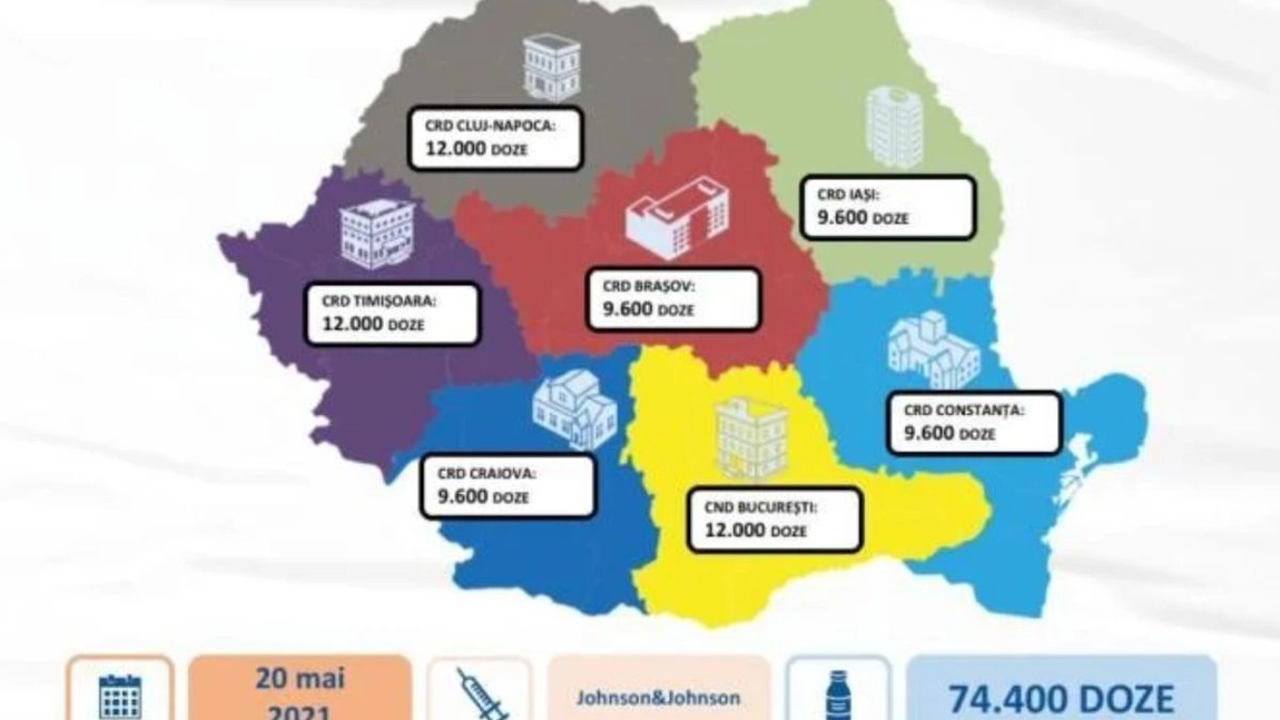 74.400 doze de vaccin de la compania farmaceutică Johnson&Johnson sosesc în țară. La Iași vor ajunge 9.600 de doze