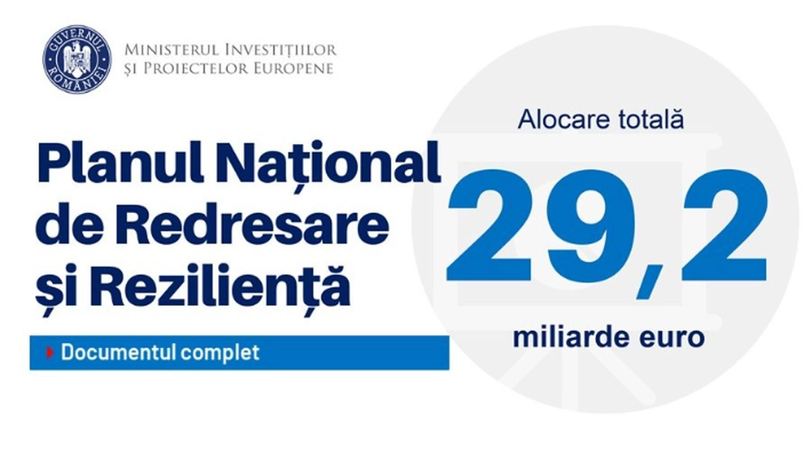 Un deputat PSD anunță o posibilă hoție făcută de PNL! Prin PNRR au fost alocate sute de milioane de euro unei firme fără să se facă vreo licitație