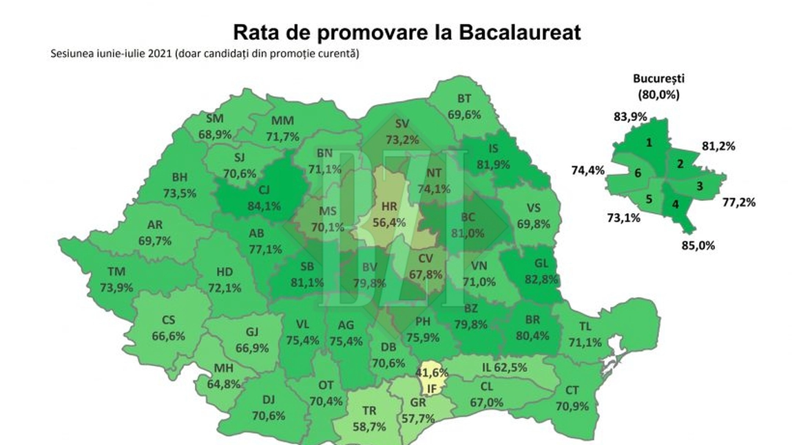 Judeţul Iaşi este pe locul 2 la nivel naţional în ceea ce priveşte promovabilitatea la examenul de Bacalaureat 2021 - EXCLUSIV
