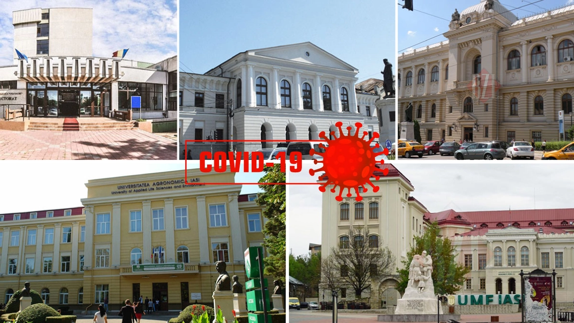 Decizie uluitoare a instanței pentru întreaga Românie, ca urmare a solicitărilor Ligii Studenților Iași, în plină pandemie de COVID-19! Nu poate fi condiționat accesul studenților la activitatea didactică și în cămine