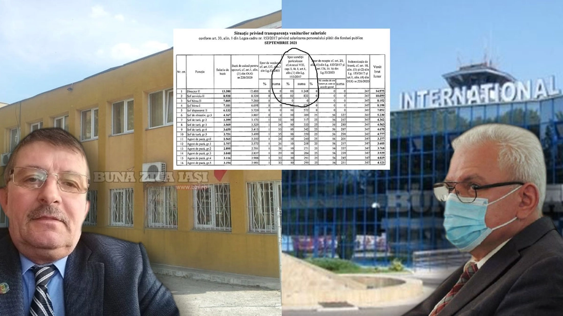 Dezvăluiri de groază dintr-o instituție din Iași! Șefii și-au tras spor de armă de ani buni fără să poarte o zi din viața lor pistolul. Un agent debutant abia câștigă lunar această sumă- DOCUMENT