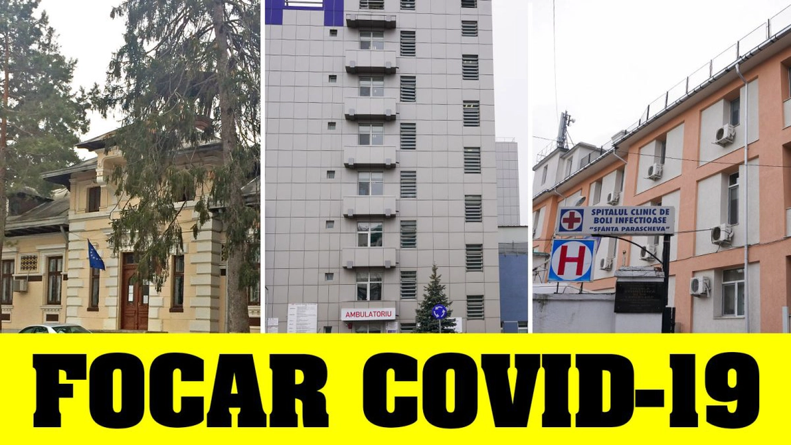 Noi focare Covid-19 la Iași! În 3 spitale și un centru DGASPC au fost depistate mai multe persoane infectate