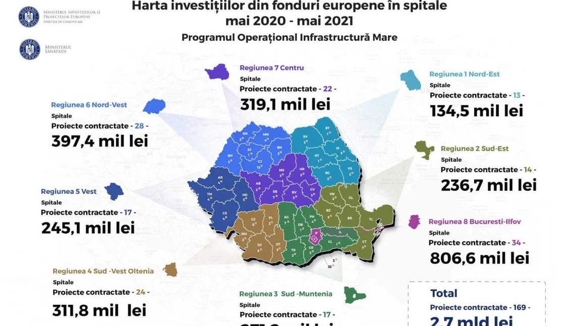 Iașul, codaș la investiții cu fonduri europene în spitale