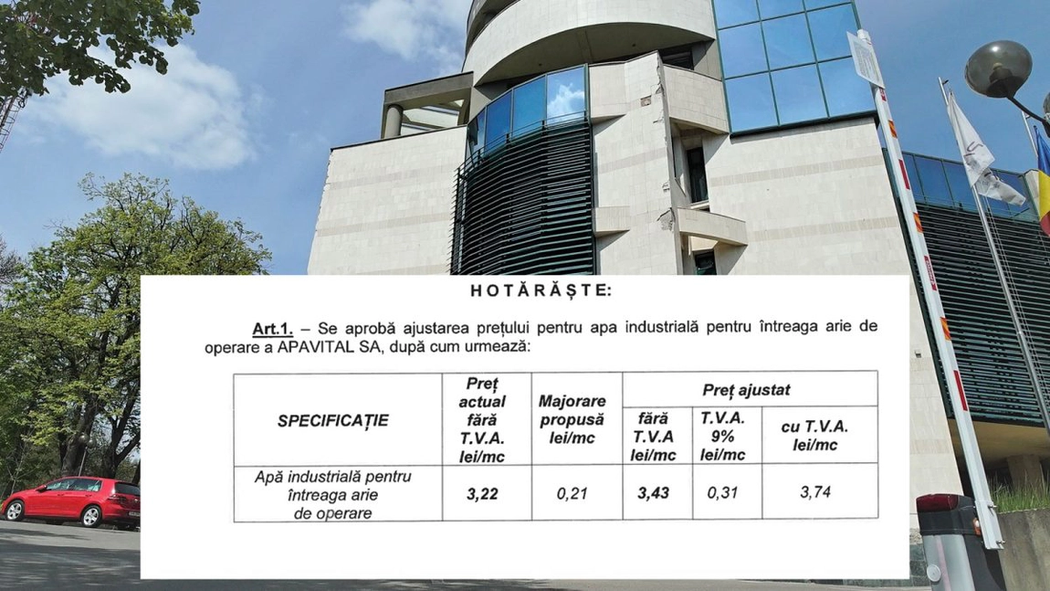 ApaVital majorează prețul la apa industrială! Cum vor fi afectați ieșenii