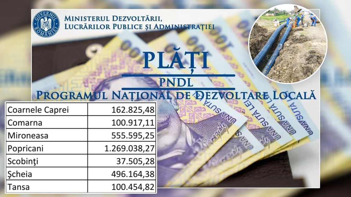 Aproape 100 milioane de lei, din proiectul PNDL, pentru câteva primării ieșene. Unii edili habar nu au ce investiții vor face!