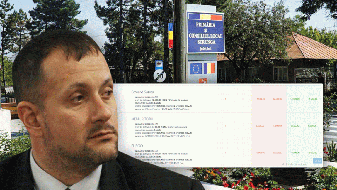 Sume uriașe aruncate de primar pentru un spectacol! A plătit 56.000 de lei pentru a aduce trupa Nemuritorii, pe Simona Manolache sau Dănuț Onoiu
