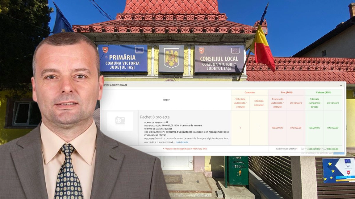 Consiliere de sute de mii de lei în comuna Victoria: Primarul a scos din buzunarul localnicilor 140.000 de lei pentru niște servicii de consultanță!