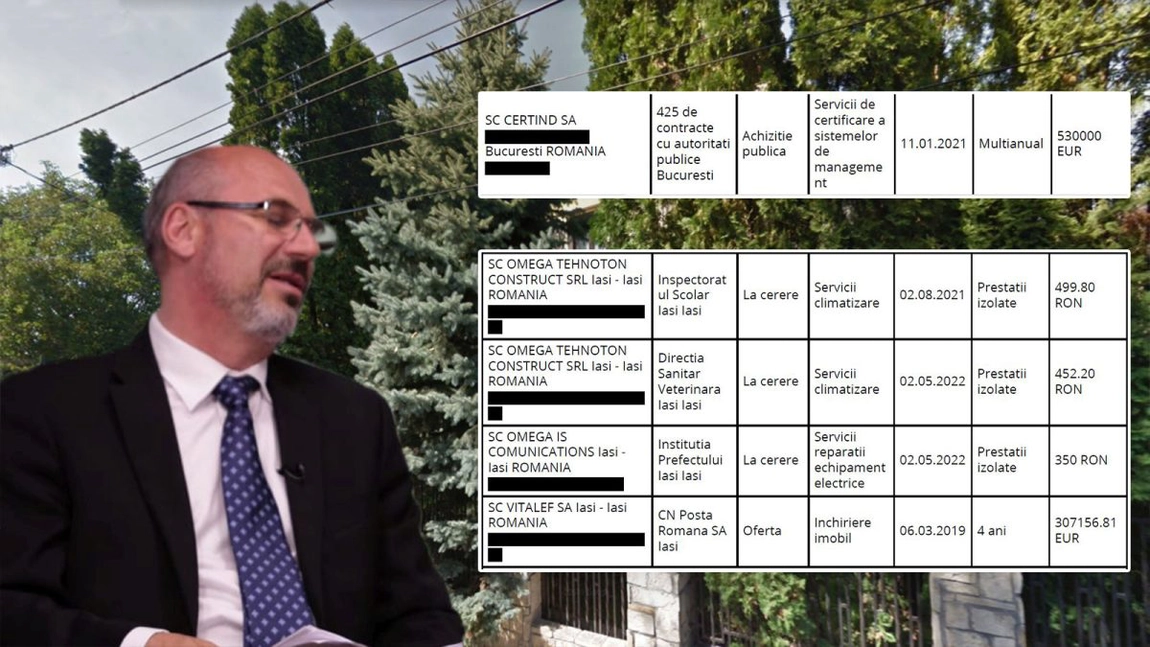 Firmele lui Maricel Popa înșfacă banii statului! Sute de mii de euro, pe nimic, încasate de societățile senatorului – FOTO, DOCUMENT