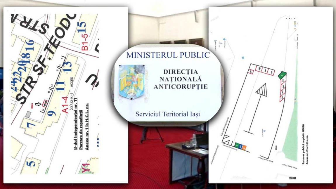 DNA Iași solicită din nou locuri de parcare gratuite! Ce a decis Consiliul Local Iași