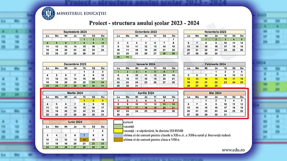 Structura anului școlar 2023-2024 are o vacanță de primăvară care nu cuprinde nici Paștele catolic, nici Paștele ortodox!