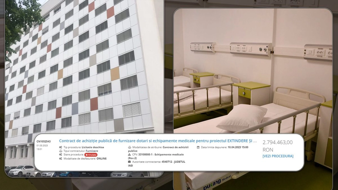 Au fost anulate investițiile din cadrul unui spital din Iași. Valoarea contractului depășea 2,7 milioane de lei