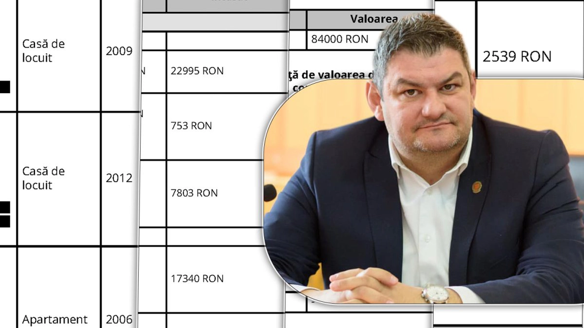 În declarația de avere, consilierul Adrian Acostoaiei este un pârlit! În realitate face afaceri cu restaurante și cluburi - FOTO