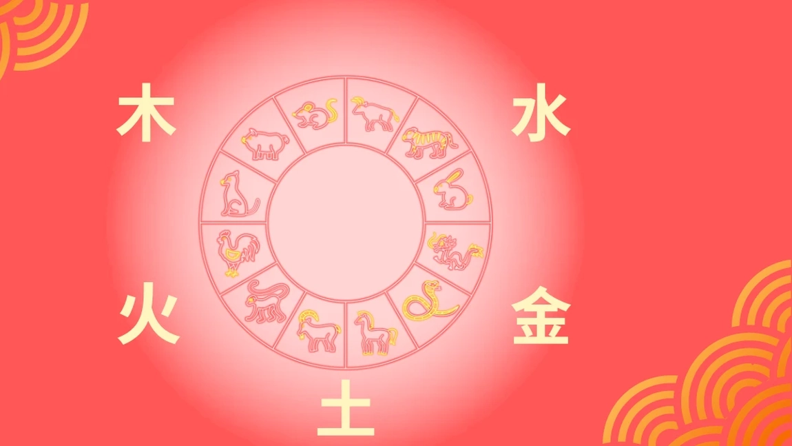 Cum atragi ghinion în funcție de ce animal ești în zodiacul chinezesc