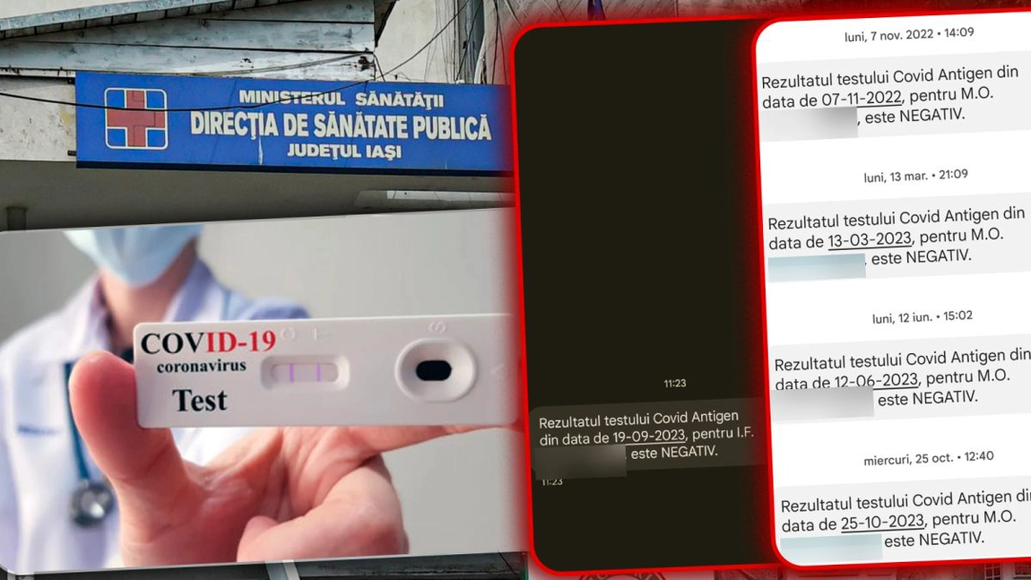 Manevre dubioase cu testele Covid! Ieșenii care nu au făcut niciodată au primit rezultatele prin telefon - FOTO