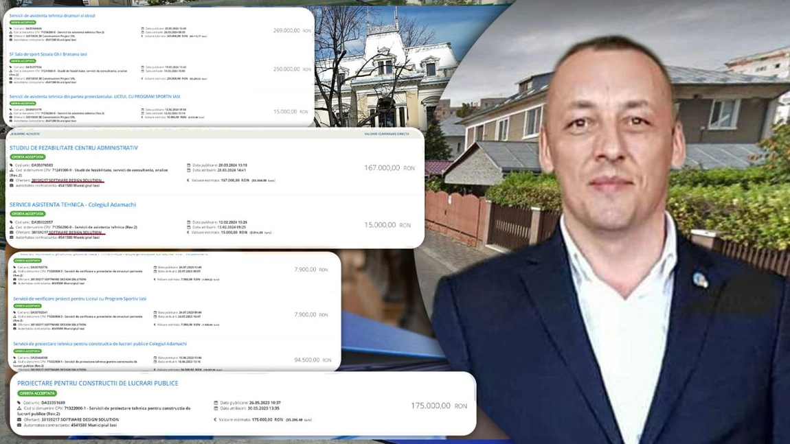 Afaceristul Ștefan Bodoga a încheiat un nou contract cu Primăria Iași! Firma este agreată de municipalitate de ani de zile - FOTO