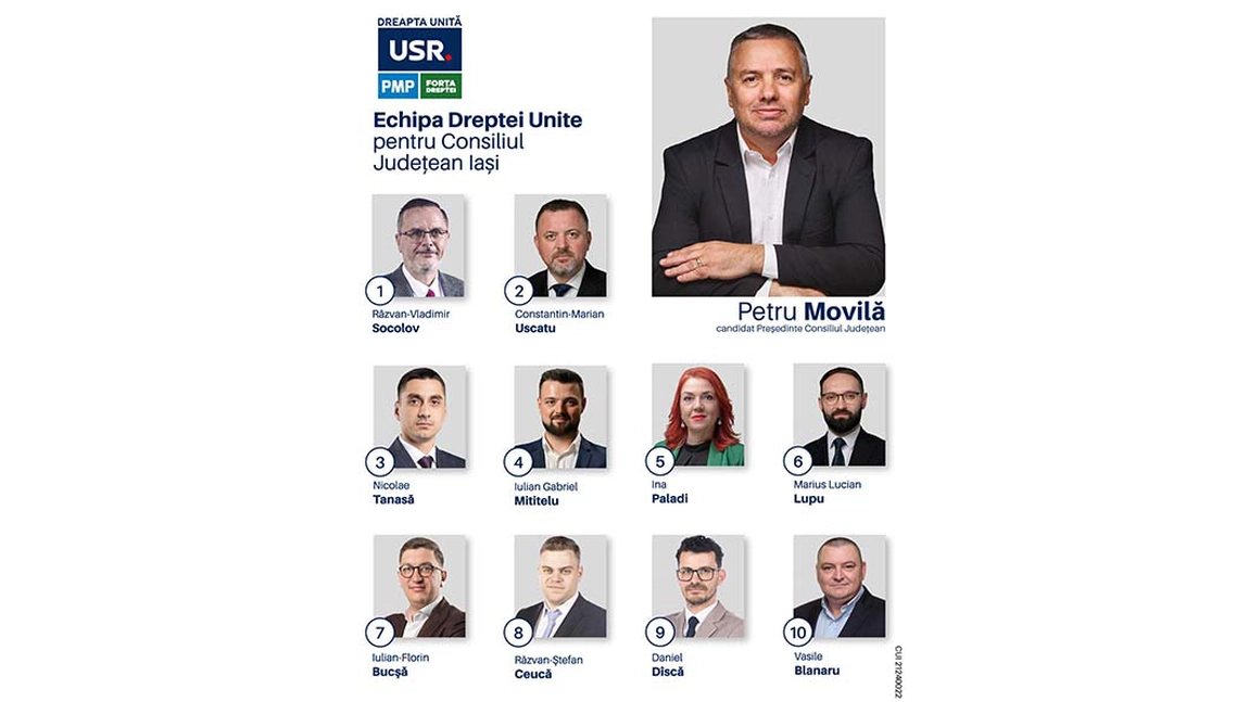 Aceasta este echipa Dreapta Unită pentru Consiliul Judeţean Iaşi. Petru Movilă: „Este singura alternativă”