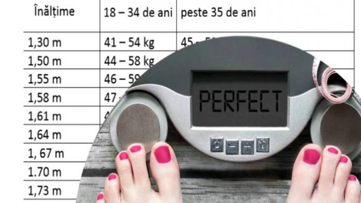 Iată tabelul cu greutatea ideală în funcție de vârstă! Câte kilograme ar trebui să ai acum?