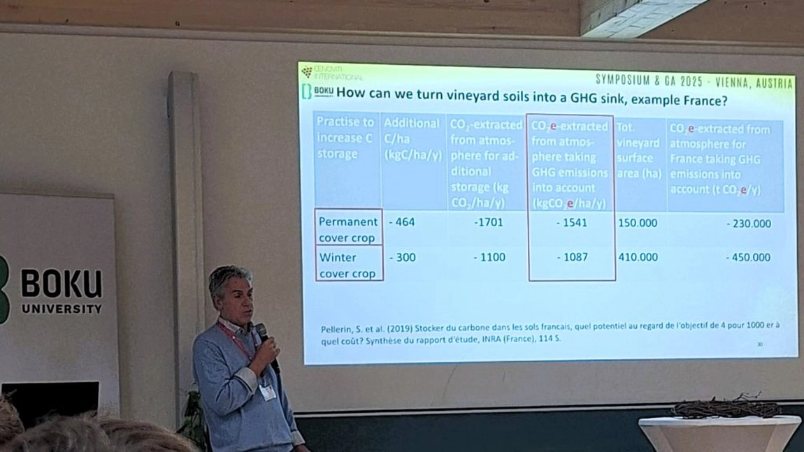 Universitatea de Ştiinţele Vieții este prezentă la simpozionul OENOVITI International 2025