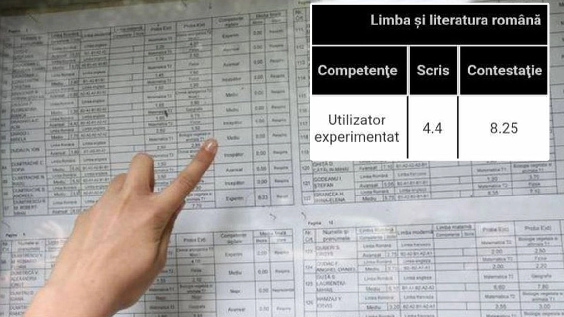 Situație șocantă la Bacalaureat 2025. O elevă a primit 4,4 la proba scrisă de Limba și literatura română, iar după contestație a luat 8,25