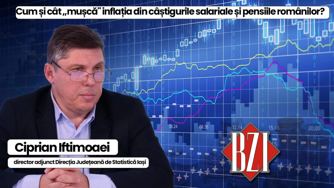 LIVE VIDEO - Cât de mult mușcă inflația din buzunarele românilor, salariați ori pensionari, ne explică Ciprian Iftimoaei, director adjunct Direcția Județeană de Statistică Iași, la BZI LIVE