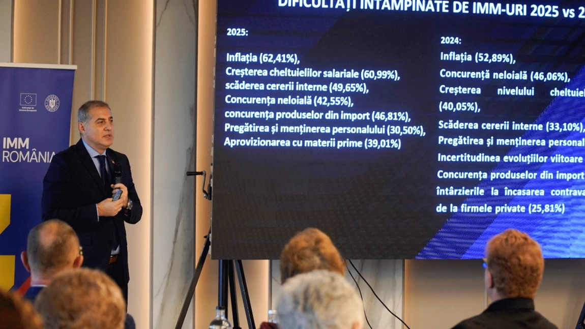 Îngrijorător! Firmele se închid pe capete, antreprenorii nu au încredere să investească. Florin Jianu: „Societățile care se închid au o creștere, cu efecte asupra întregii economii”