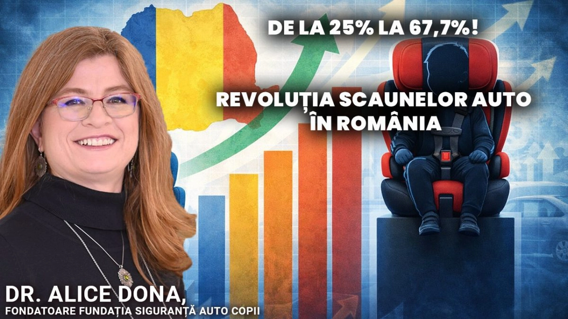 De la 25% la 67,7%. Revoluția scaunelor auto inițiată de dr. Alice Dona, fondatoarea Fundației Siguranță Auto Copii, are efect în România! Despre procentul care salvează vieți discutăm la BZI LIVE